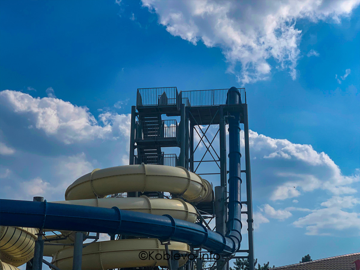 Где самые большие водные горки в Коблево