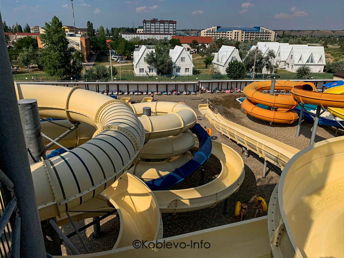Аквапарк Орбита в Коблево