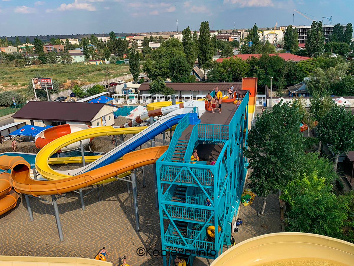 Аквапарки в Коблево 2021