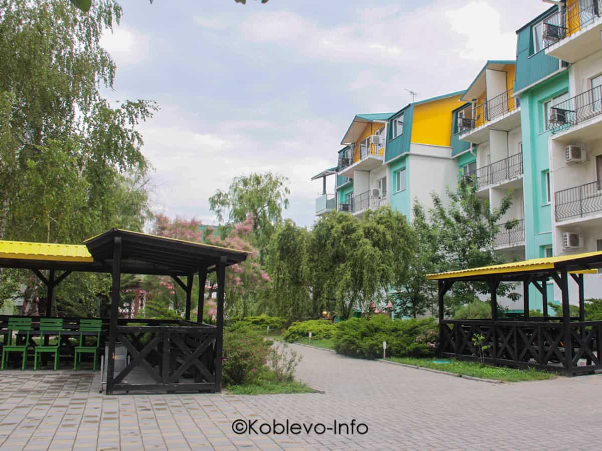 Цены в Коблево 2021