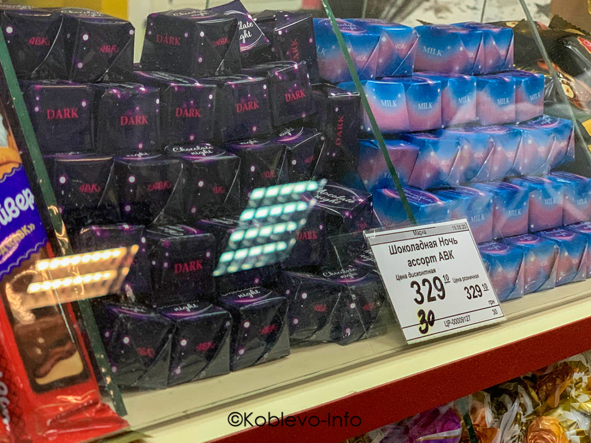 Где скупиться в Коблево 2021