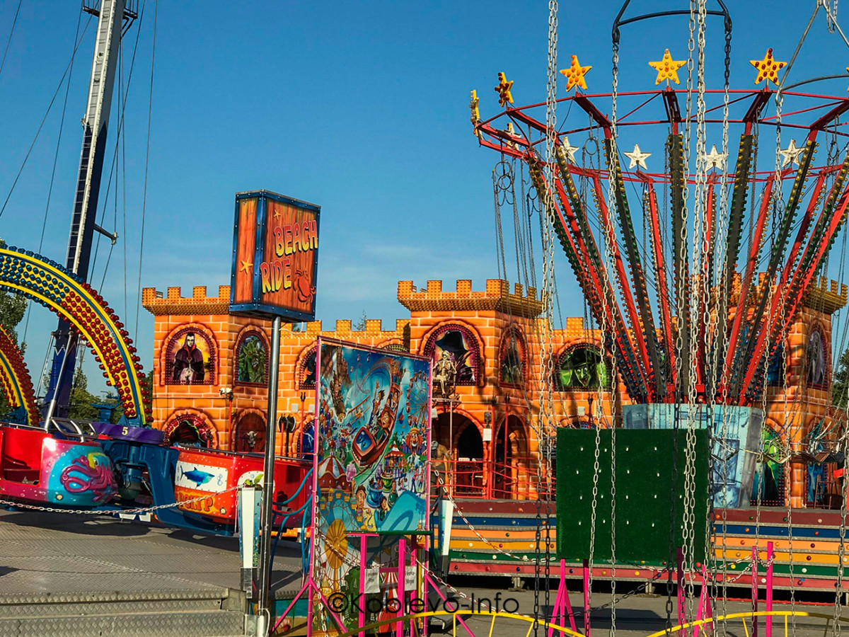 Аттракционы в Коблево 2021