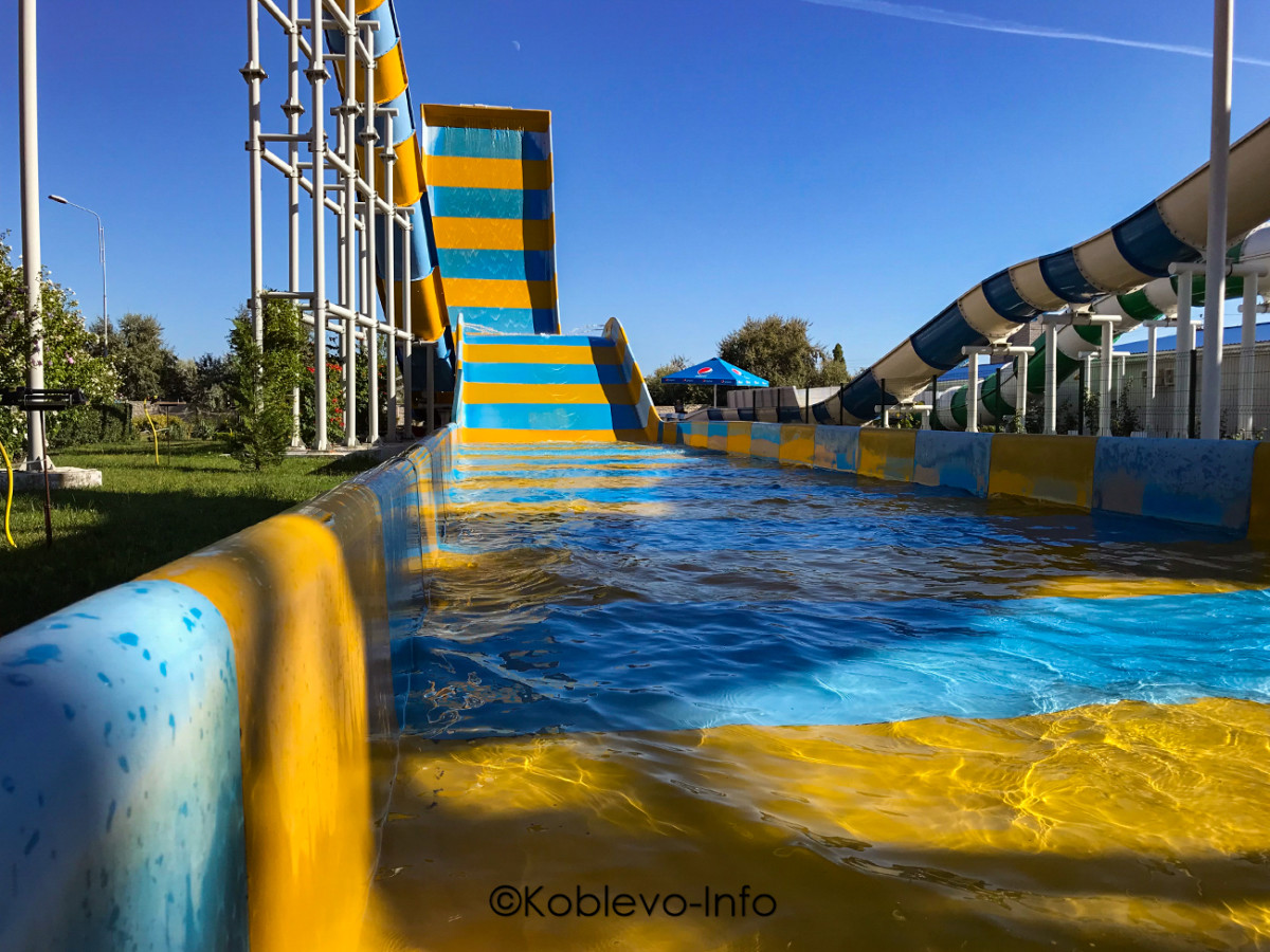 Аквапарк Коблево