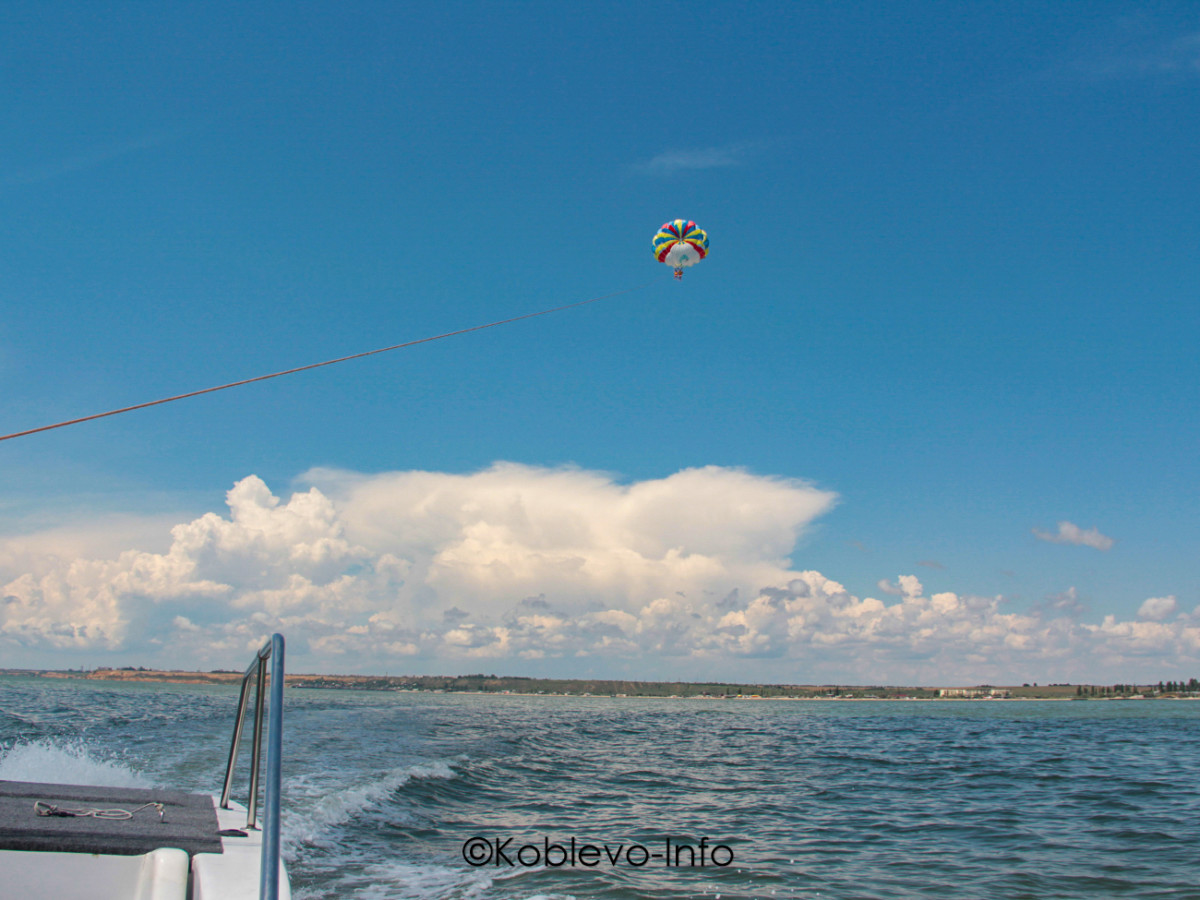 Цены на полет с парашютом в Коблево