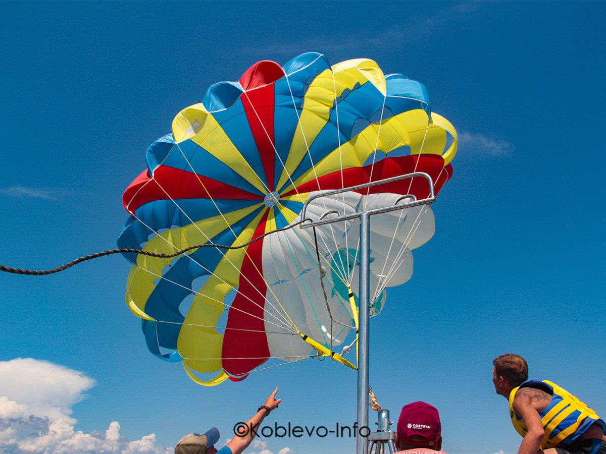 Водные аттракционы в Коблево