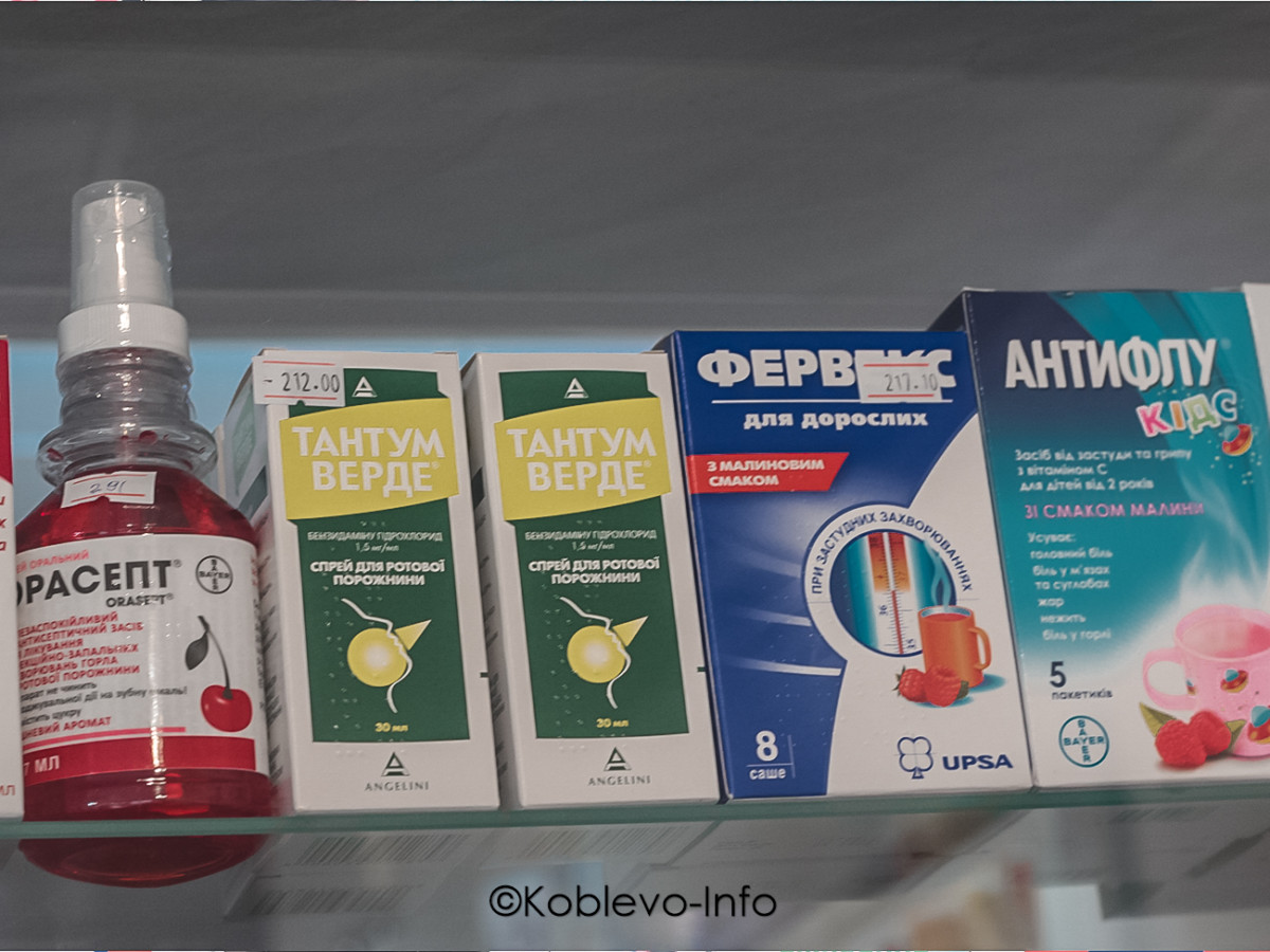 Цены в аптеках Коблево